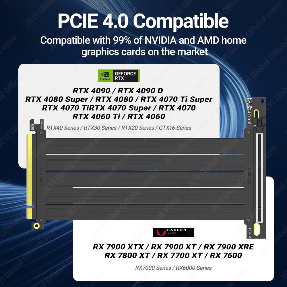 JEYI PCIe 4.0 Riser Cable 90 D - огляд і ціна Pcie 4.0 X16 Riser Cable 90 Degree