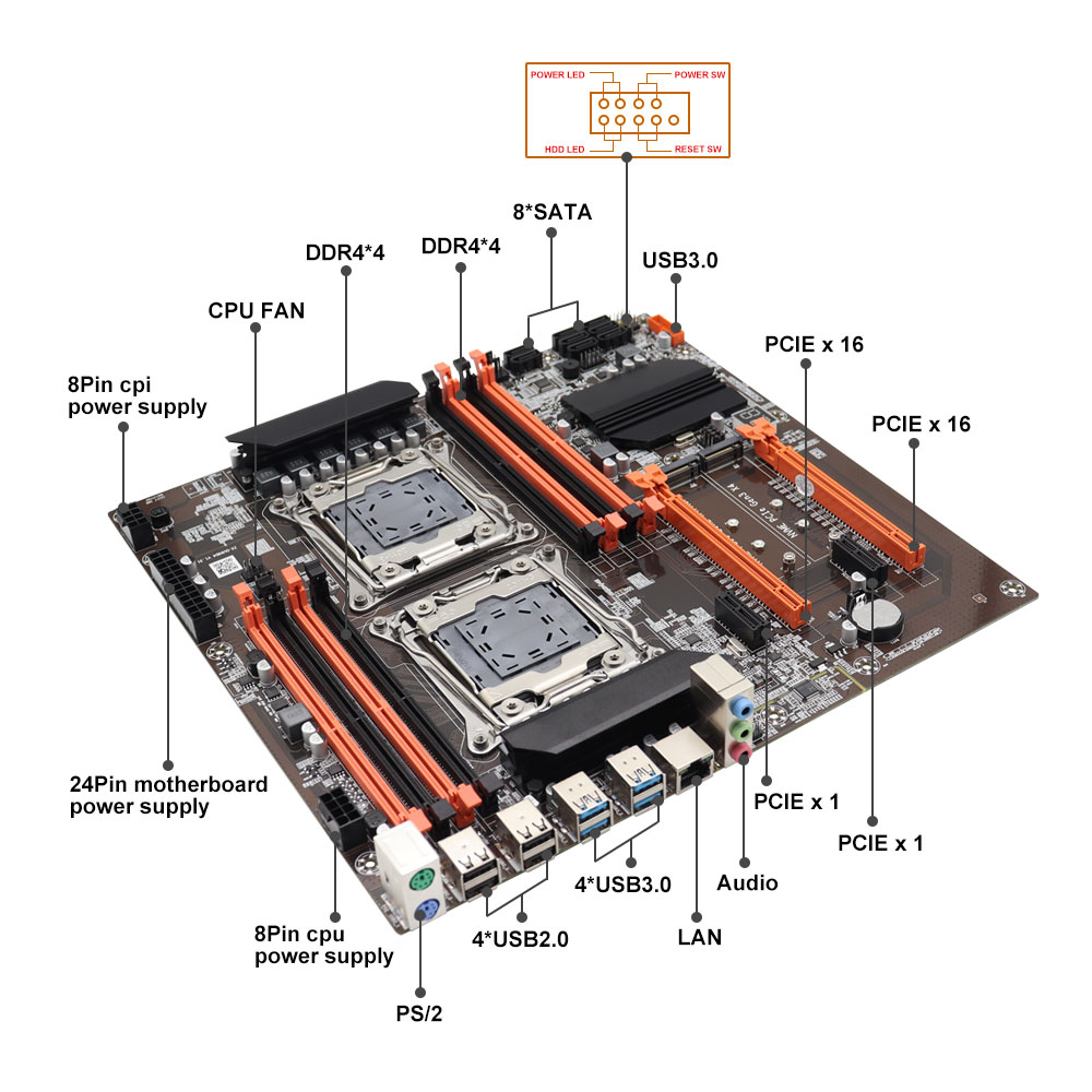 X99 Dual CPU Motherboard Intel - огляд і ціна X99 Dual Cpu Motherboard Combo